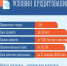 Арктическая ипотека в Мурманской области - Терский район