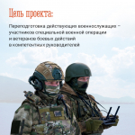 Открыта регистрация на программу «Герои Севера»!