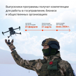 Открыта регистрация на программу «Герои Севера»!