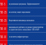 Колледжи Заполярья — в числе лучших в стране - Терский район