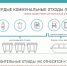 ПАМЯТКА ЖИТЕЛЯМ, изображение №1 - Терский район