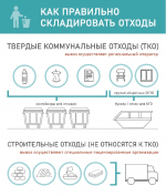 ПАМЯТКА ЖИТЕЛЯМ, изображение №1
