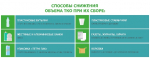 ПАМЯТКА ЖИТЕЛЯМ, изображение №2