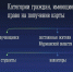 С единой картой жителя выгоднее - Терский район