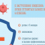 Вакцинация против сезонного гриппа - Терский район