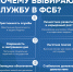Хочешь учиться и служить стране? ФСБ России ждёт кандидатов из Мурманской области - Терский район