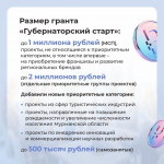 «Губернаторский старт»: идет прием заявок