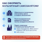 Оплачиваемый больничный для самозанятых