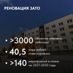 Строим, обновляем, ремонтируем – для северян