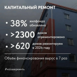 Строим, обновляем, ремонтируем – для северян