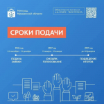 Программа «На Севере — твой проект!» вновь открывает прием заявок.